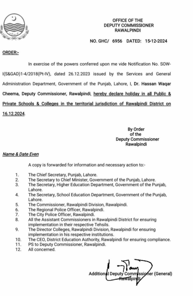 Notice by deputy commissioner